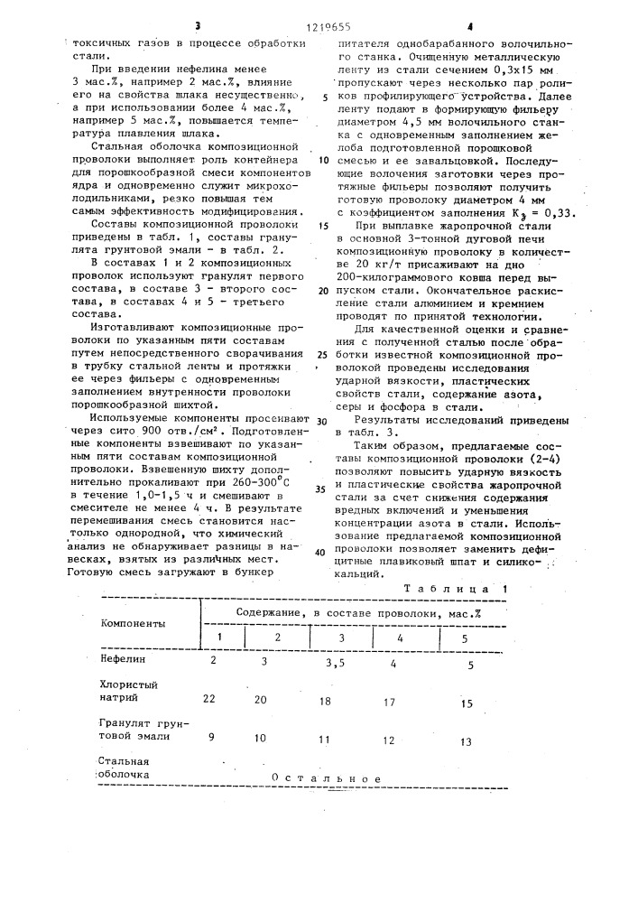 Композиционная проволока для модифицирования стали (патент 1219655)