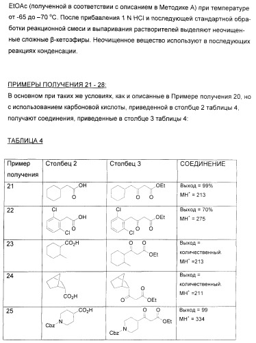 Новые пиразолопиримидины как ингибиторы циклин-зависимой киназы (патент 2380369)