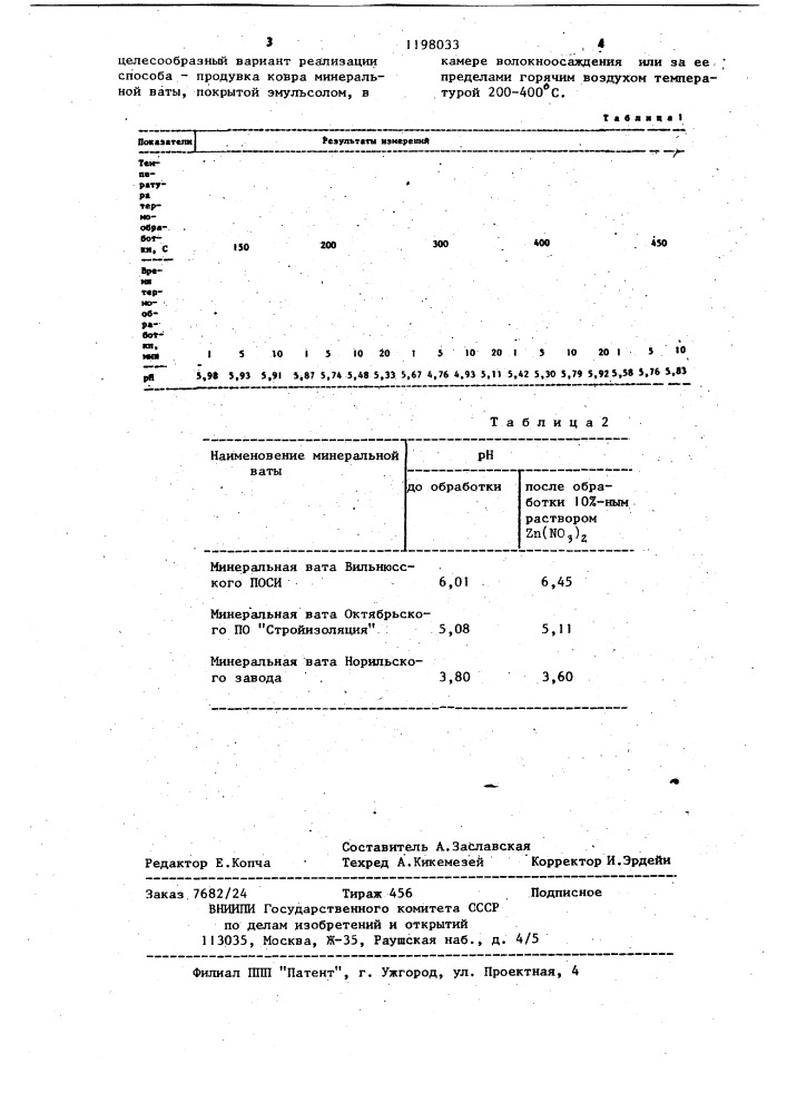 Способ обработки минеральной ваты (патент 1198033)