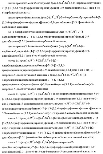 Производные 7-арил-3,9-диазабицикло(3.3.1)-нон-6-ена - ингибиторы ренина (патент 2343153)