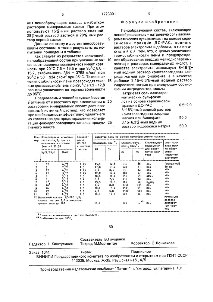 Пенообразующий состав (патент 1723091)