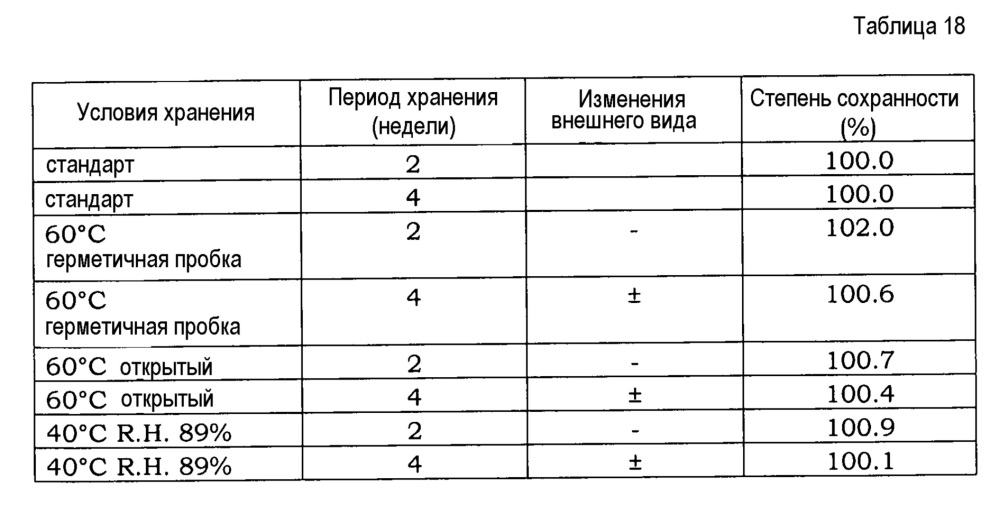 Кристаллы производных 6,7-ненасыщенного-7-карбамоилморфинана и способ их получения (патент 2607084)