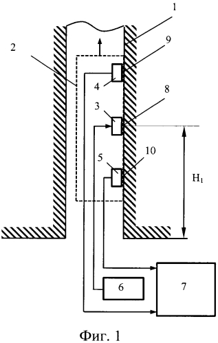 Способ акустического каротажа (патент 2579820)