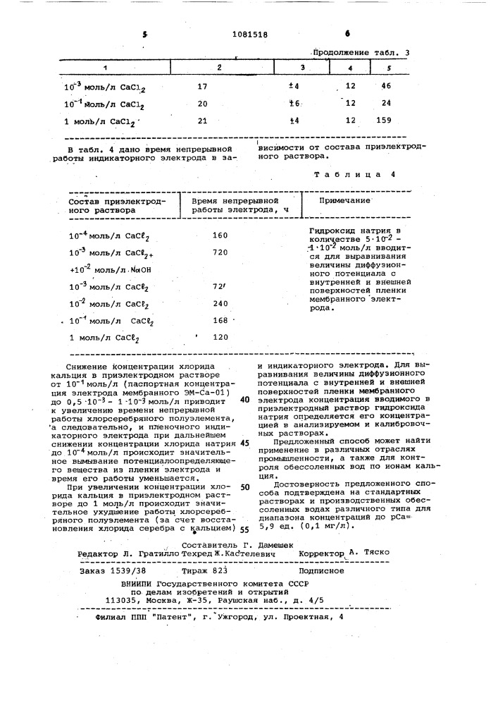 Способ потенционметрического определения концентрации ионов кальция в воде (патент 1081518)