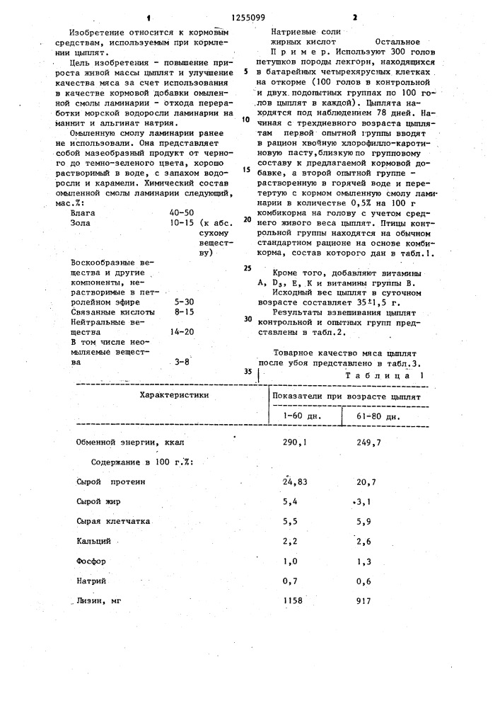 Кормовая добавка для цыплят (патент 1255099)