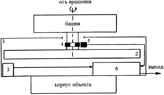 Датчик измерения параметров углового перемещения (патент 2567090)