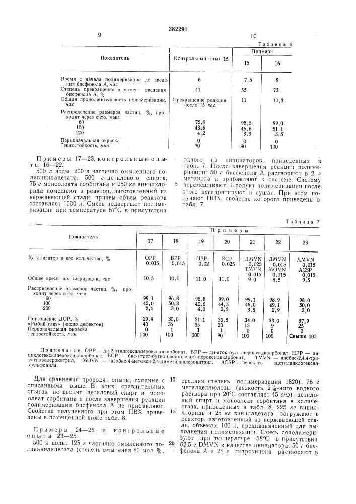 Способ получения гомополимеров и сополимеров (патент 382291)