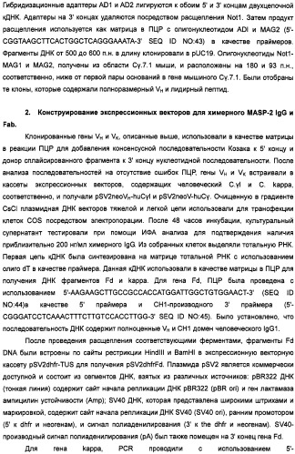 Способ лечения заболеваний, связанных с masp-2-зависимой активацией комплемента (варианты) (патент 2484097)