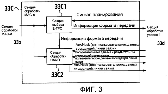 Способ управления скоростью передачи и мобильная станция (патент 2372723)