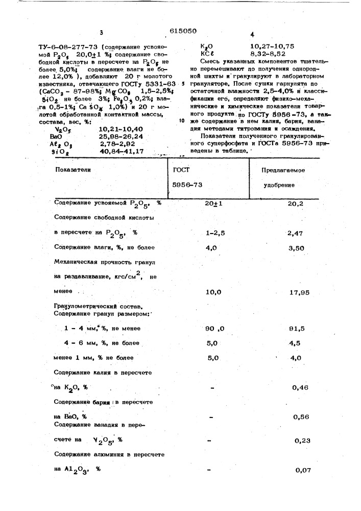 Удобрение на основе порошкообразного суперфосфата (патент 615050)