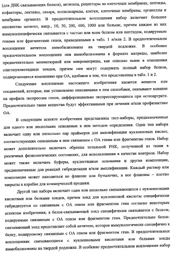 Гены, связанные с остеоартритом собак, и относящиеся к этому способы и композиции (патент 2341795)