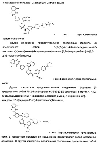 Имидазопиридиновые ингибиторы киназ (патент 2469036)