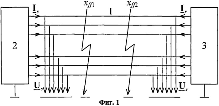 Способ определения мест двойного замыкания многопроводной электрической сети (патент 2505825)