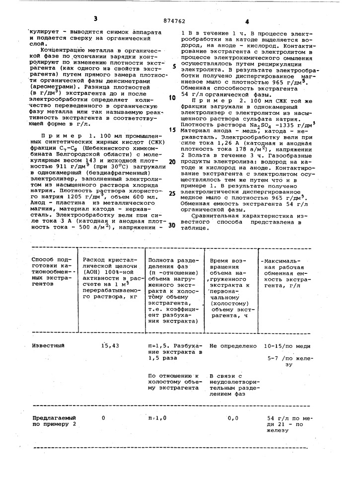 Способ подготовки катионообменных экстрагентов к экстракции (патент 874762)