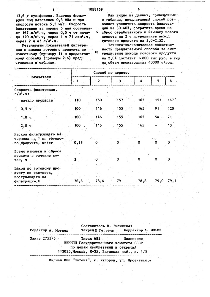 Способ очистки сульфатных растворов титана от мелкодисперсной фазы (патент 1088759)