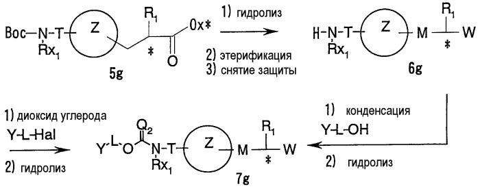 Производные карбоновой кислоты, их фармацевтически приемлемые соли или сложные эфиры, лекарственное средство и фармацевтическая композиция на их основе, их применение и способы лечения и профилактики заболеваний (патент 2316537)