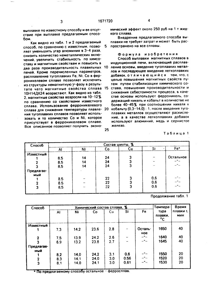 Способ выплавки магнитных сплавов в индукционной печи (патент 1671720)