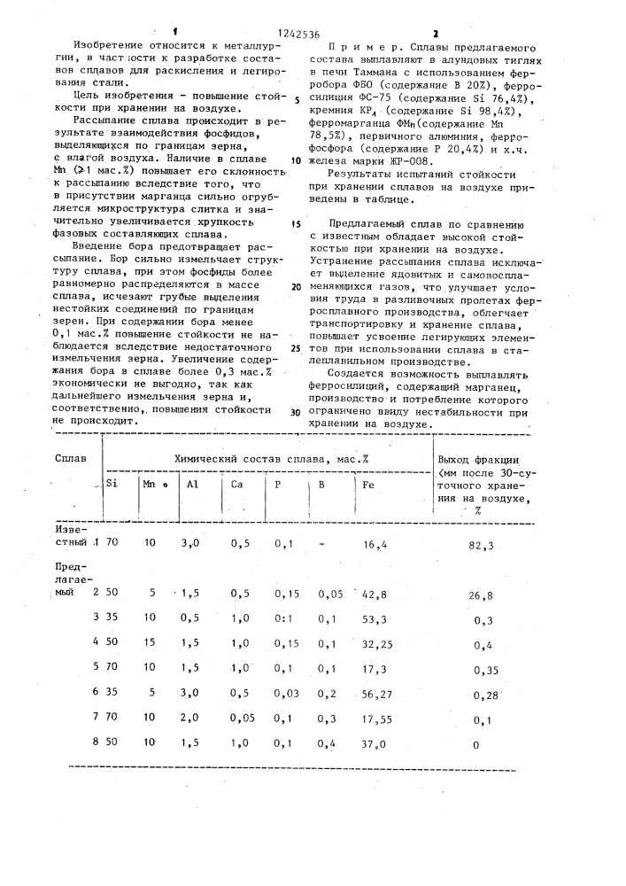 Сплав для раскисления и легирования стали (патент 1242536)