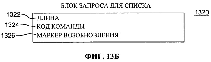 Управление скоростью, с которой обрабатываются запросы на прерывание, формируемые адаптерами (патент 2526287)