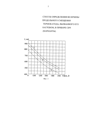 Способ определения величины продольного смещения термокатода, вызванного его нагревом, в приборе свч (варианты) (патент 2578213)
