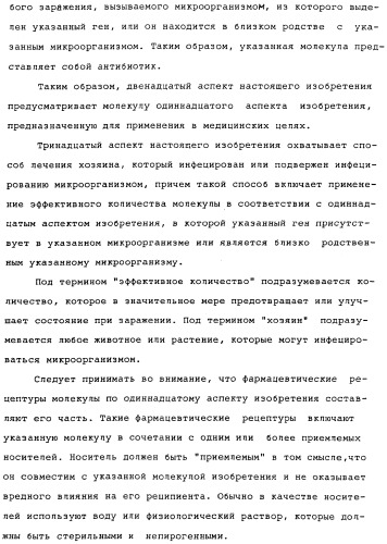 Vgc2 днк salmonella typhimurium, мутантная бактерия, обладающая пониженной способностью к адаптации к условиям окружающей среды, и способ ее получения (патент 2370541)
