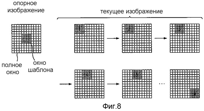 Стиральная машина и способ управления стиральной машиной (патент 2469139)