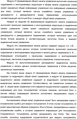 Базовая станция, способ передачи информации и система мобильной связи (патент 2489802)
