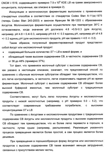 Порошкообразный кисломолочный продукт или йогурт с высоким содержанием молочнокислых микроорганизмов (патент 2452185)