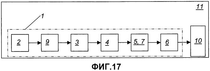 Защитный выключатель с обнаружением апериодического изменения тока (патент 2525082)