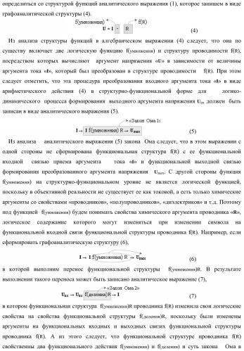 Функциональная структура параллельного сумматора для умножителя, в котором аргументы слагаемых частичных произведений являются аргументами троичной системы счисления f(+1, 0, -1) в позиционно-знаковом ее формате f(+/-) (варианты) (патент 2386162)