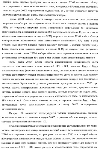 Устройство управления дисплеем, способ управления дисплеем и программа (патент 2450366)