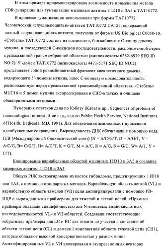 Композиции и способы диагностики и лечения опухоли (патент 2430112)