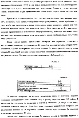 Электрод для обработки поверхности электрическим разрядом, способ его изготовления и хранения (патент 2335382)