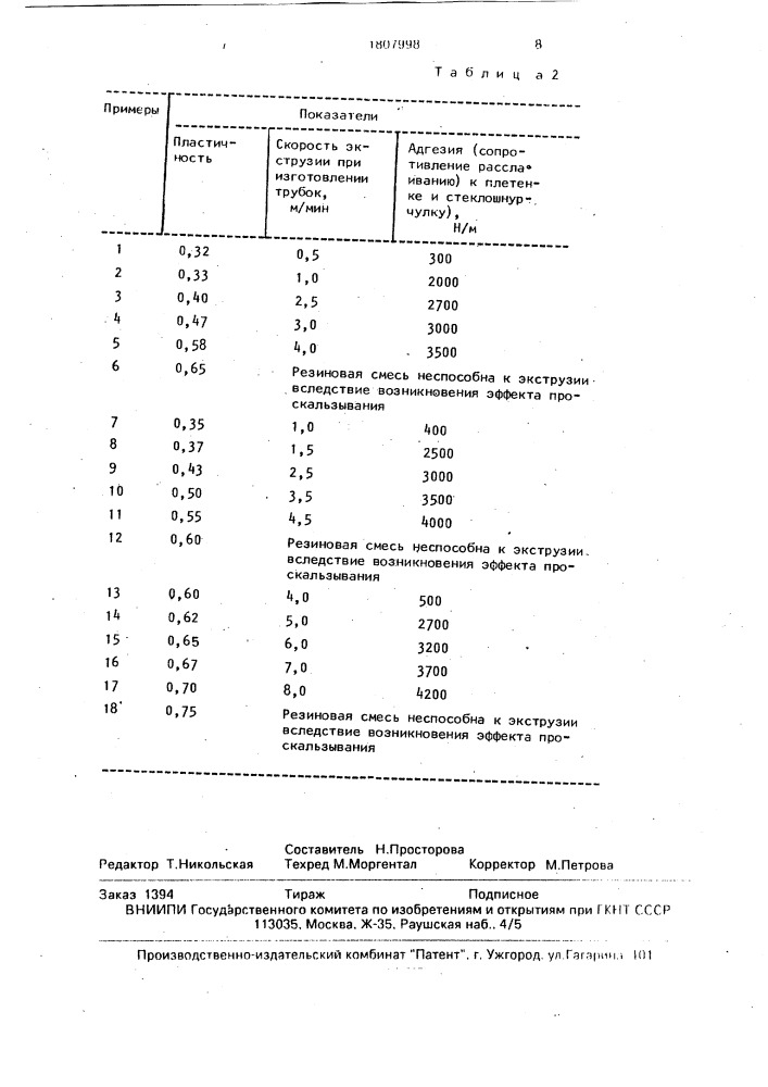 Резиновая смесь (патент 1807998)