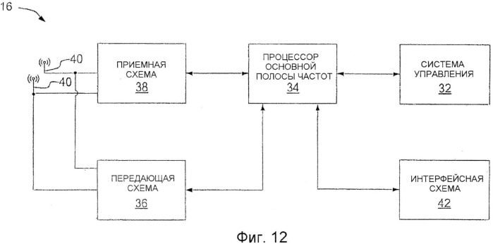 Способ и система беспроводной радиосвязи и способ пакетной передачи (патент 2534739)