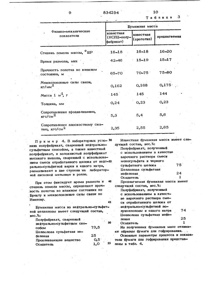 Бумажная масса для изготовлениятароупаковочного материала (патент 834294)