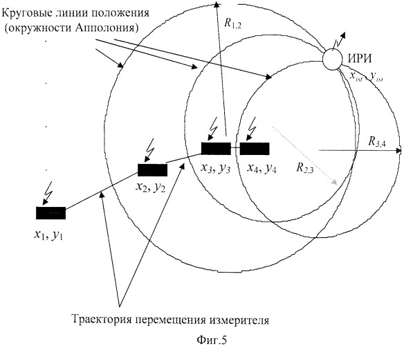Способ и устройство определения координат источников радиоизлучений (патент 2510044)