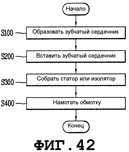 Стиральная машина (патент 2575860)