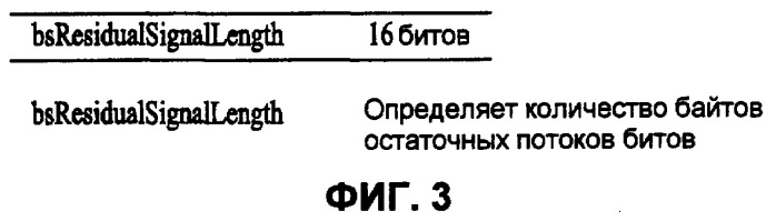 Способ и устройство для обработки звукового сигнала (патент 2404507)