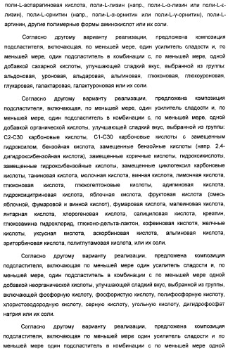 Композиции подсластителя, обладающие повышенной степенью сладости и улучшенными временными и/или вкусовыми характеристиками (патент 2459435)