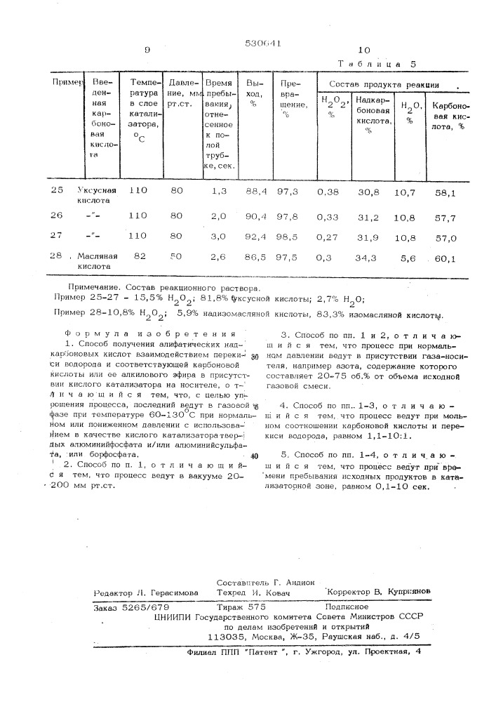 Способ получения алифатических надкарбоновых кислот (патент 530641)