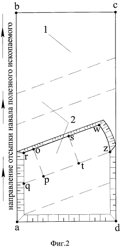 Способ разработки пластовых месторождений (патент 2570067)