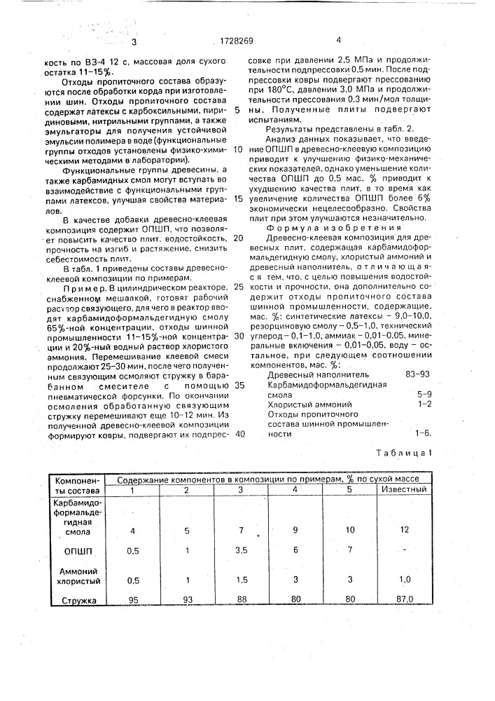 Древесно-клеевая композиция для древесных плит (патент 1728269)