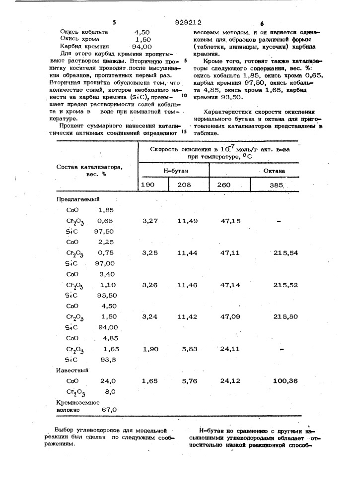 Катализатор для глубокого окисления алифатических углеводородов (патент 929212)