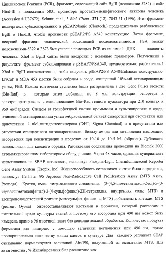 Конденсированные гетероциклические сукцинимидные соединения и их аналоги как модуляторы функций рецептора гормонов ядра (патент 2330038)