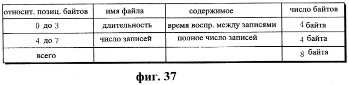 Система защиты от копирования цифровых данных (патент 2251146)