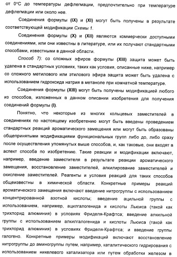 Новые производные 2-азетидинона в качестве ингибиторов всасывания холестерина для лечения гиперлипидемических состояний (патент 2409572)