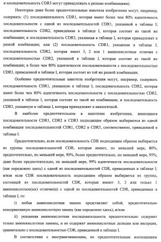 Улучшенные нанотела против фактора некроза опухоли-альфа (патент 2464276)