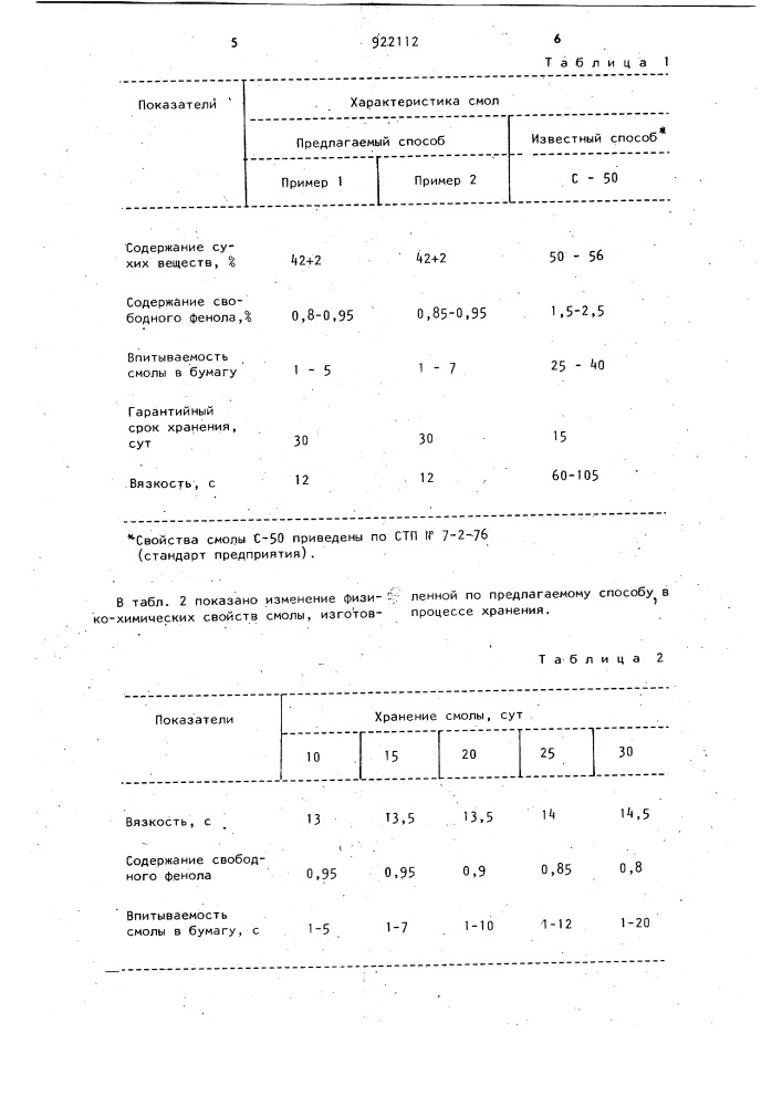 Способ получения водорастворимой фенолформальдегидной смолы (патент 922112)