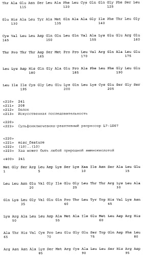Сульфонилмочевина-реактивные репрессорные белки (патент 2532854)